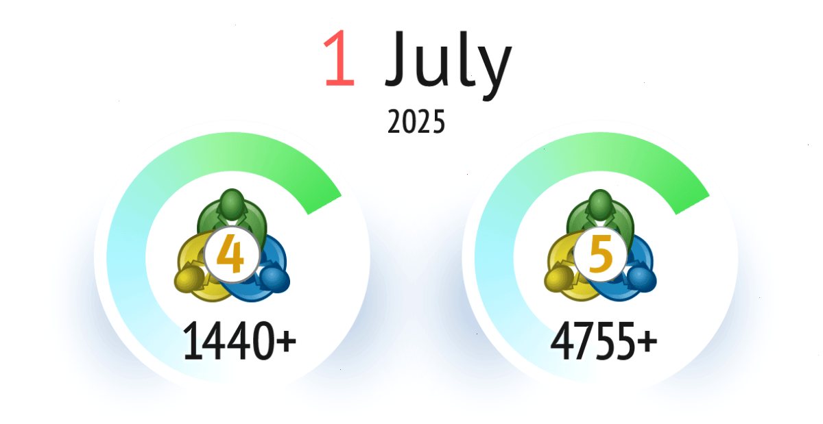 MetaTrader5下载_MT5下载_同步登录中心：对 MetaTrader 4 和 MetaTrader 5 旧版本的支持将于 7 月 1 日终止（封面配图）