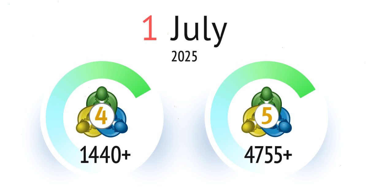 对 MetaTrader 4 和 MetaTrader 5 旧版本的支持将于 7 月 1 日终止