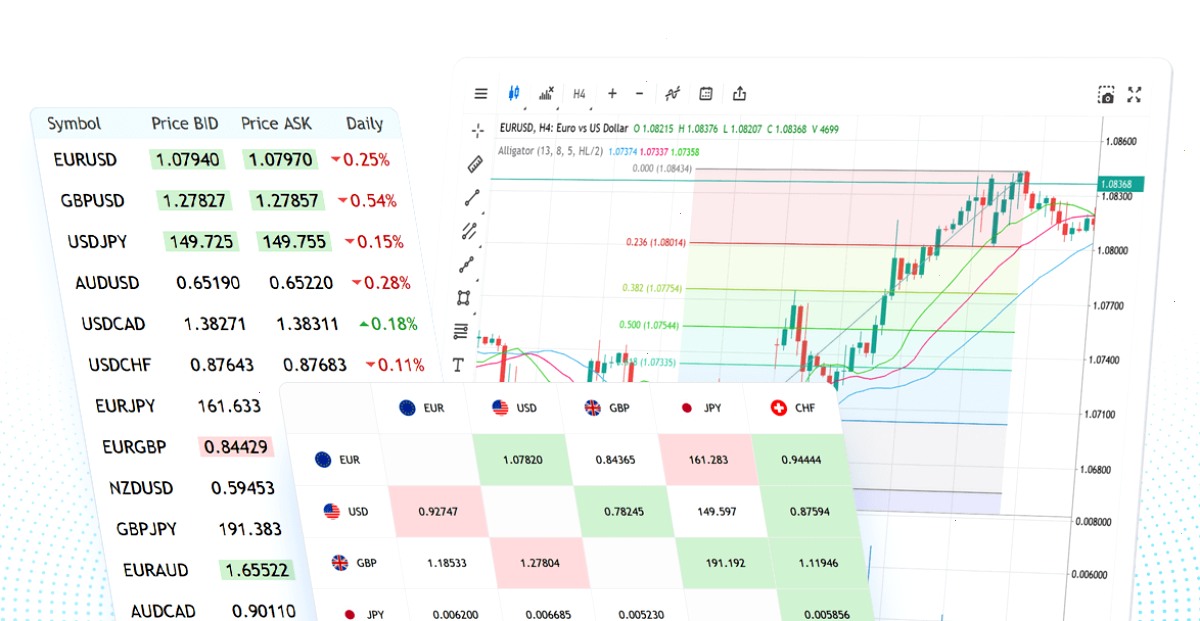 MetaTrader5下载_MT5下载_同步登录中心：报价服务：用于技术分析的实时价格和互动图表（封面配图）